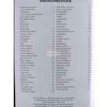 Termések (Kis Szabolcs)